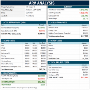 ARV Analysis Worksheet